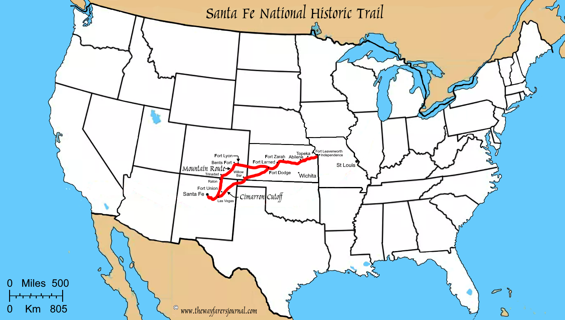 The National Scenic National Historic TrailSSS: The Santa Fe National Historic Trail