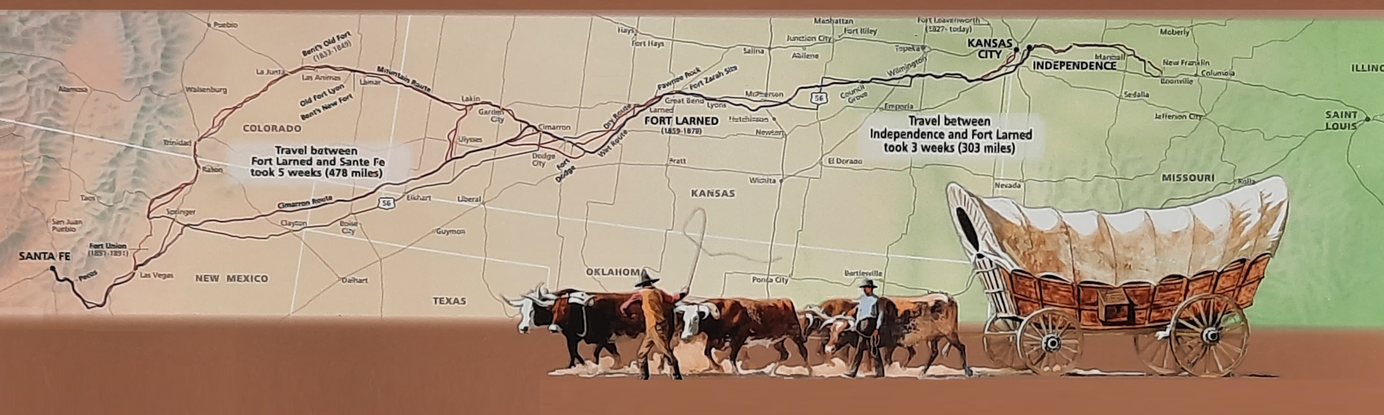 The Forts: KansasFort Larned