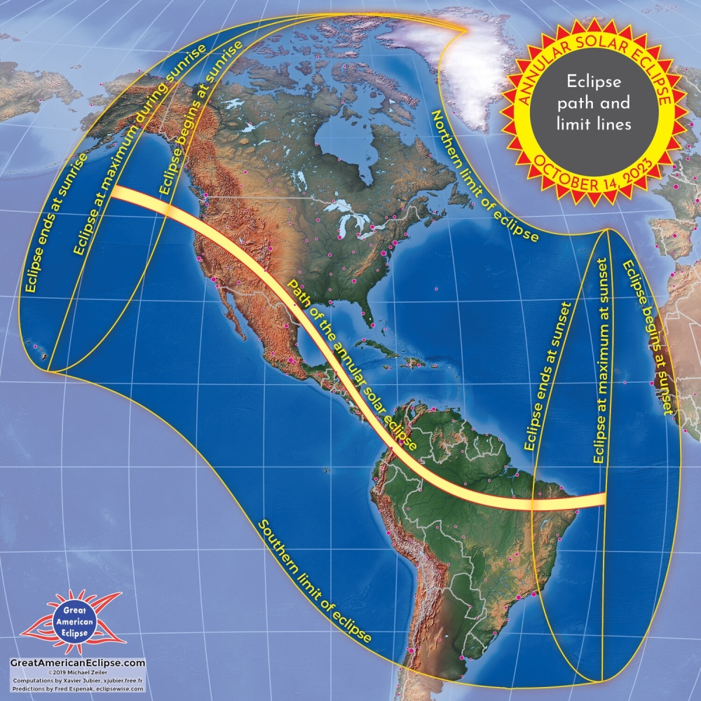 Predictable PhenomenaAnnular Solar Eclipse